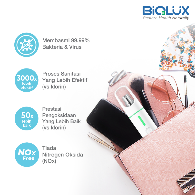 BiOLUX Essential Kit