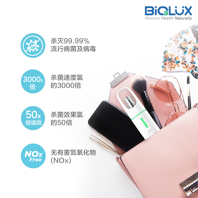 BiOLUX Essential Kit